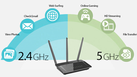 wifi 2 4 ghz y 5 ghz